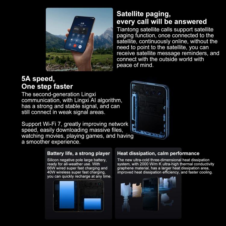 HUAWEI Pura X, 12GB+512GB, Side Fingerprint Identification, 6.3 inch + 3.5 inch HarmonyOS 5.0.1 Octa Core, NFC, OTG, Not Support Google Play, 12GB+512GB HUAWEI Pura X, 12GB+512GB, Side Fingerprint Identification, 6.3 inch + 3.5 inch HarmonyOS 5.0.1 Octa Core, NFC, OTG, Not Support Google Play, 12GB+512GB